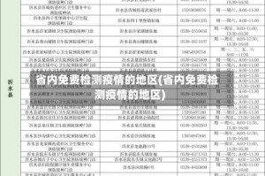 省内免费检测疫情的地区(省内免费检测疫情的地区)