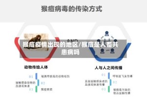 猴痘疫情出现的地区/猴痘是人畜共患病吗