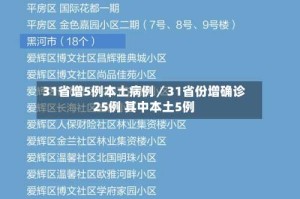 31省增5例本土病例／31省份增确诊25例 其中本土5例