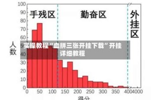 实操教程“血拼三张开挂下载”开挂详细教程
