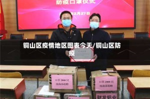 铜山区疫情地区图表今天/铜山区防疫