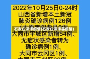 石家庄深泽疫情(石家庄深泽县疫情)