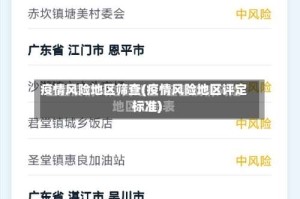 疫情风险地区筛查(疫情风险地区评定标准)