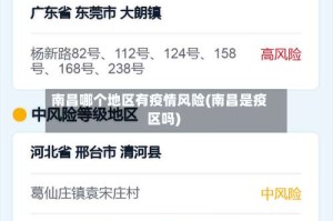 南昌哪个地区有疫情风险(南昌是疫区吗)