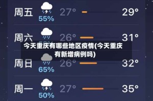 今天重庆有哪些地区疫情(今天重庆有新增病例吗)