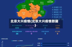北京大兴疫情(北京大兴疫情数据)