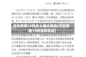 河北新增14例本土确诊病例(河北新增14例活动轨迹)