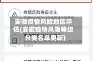 安徽疫情风险地区评估(安徽疫情风险等级分类名单更新)