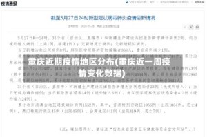 重庆近期疫情地区分布(重庆近一周疫情变化数据)
