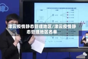 津云疫情静态管理地区/津云疫情静态管理地区名单