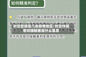 时空密接是几类疫情地区/时空伴随密切接触者是什么意思