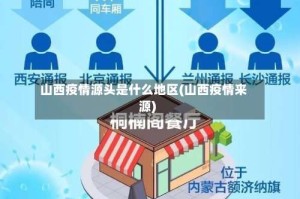 山西疫情源头是什么地区(山西疫情来源)