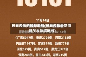 长春疫情的最新消息(长春疫情最新消息今天新增病例)