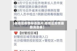 【各地区疫情标语图片,各地区疫情最新消息表】