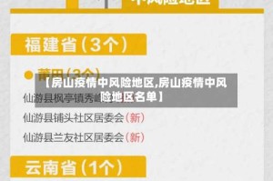 【房山疫情中风险地区,房山疫情中风险地区名单】