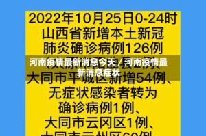 河南疫情最新消息今天／河南疫情最新消息症状