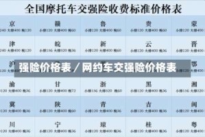 强险价格表／网约车交强险价格表