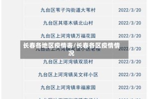 长春各地区疫情表/长春各区疫情情况
