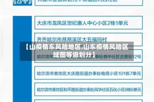 【山疫情东风险地区,山东疫情风险区域图等级划分】