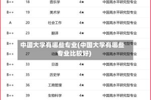 中国大学有哪些专业(中国大学有哪些专业比较好)