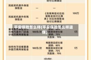 平安保险怎么样(平安保险怎么样退保)