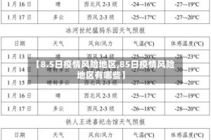 【8.5日疫情风险地区,85日疫情风险地区有哪些】