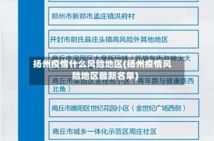 扬州疫情什么风险地区(扬州疫情风险地区最新名单)
