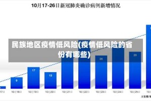 民族地区疫情低风险(疫情低风险的省份有哪些)