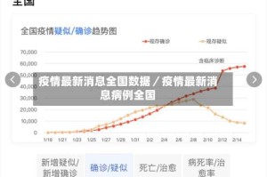 疫情最新消息全国数据／疫情最新消息病例全国