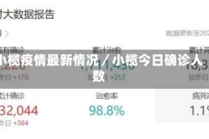 小榄疫情最新情况／小榄今日确诊人数