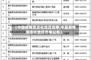 【中国疫情常态化地区名单,中国疫情常态化地区名单公布】