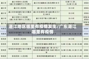 湛江地区哪里有疫情发生/广东湛江哪里有疫情