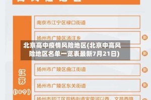 北京高中疫情风险地区(北京中高风险地区名单一览表最新7月21日)