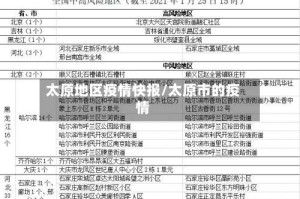 太原地区疫情快报/太原市的疫情