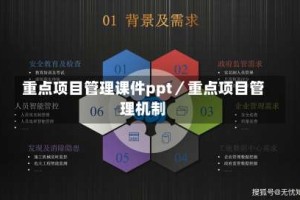 重点项目管理课件ppt／重点项目管理机制