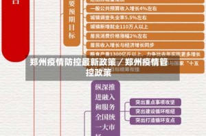 郑州疫情防控最新政策／郑州疫情管控政策