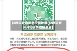 健康码查询河北疫情地区(健康码查询河北疫情地区最新)