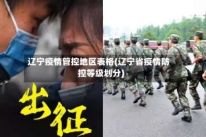 辽宁疫情管控地区表格(辽宁省疫情防控等级划分)