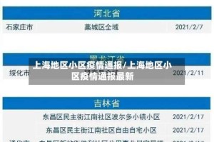上海地区小区疫情通报/上海地区小区疫情通报最新