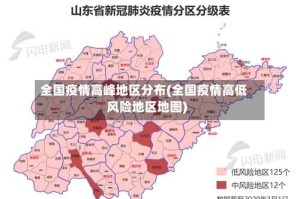 全国疫情高峰地区分布(全国疫情高低风险地区地图)