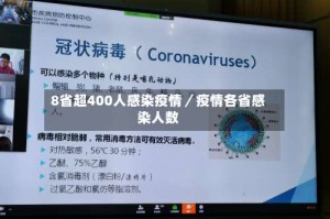 8省超400人感染疫情／疫情各省感染人数