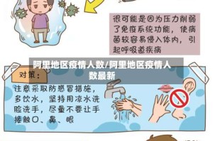 阿里地区疫情人数/阿里地区疫情人数最新