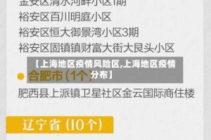 【上海地区疫情风险区,上海地区疫情分布】