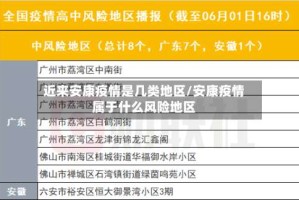 近来安康疫情是几类地区/安康疫情属于什么风险地区