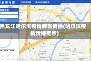 黑龙江哈尔滨疫情跨省传播(哈尔滨疫情传播链条)