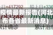 河北地区疫情最新报告(河北疫情分布各省最新消息)