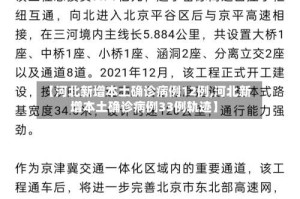 【河北新增本土确诊病例12例,河北新增本土确诊病例33例轨迹】