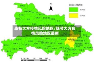 毕节大方疫情风险地区/毕节大方疫情风险地区最新