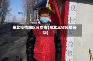 东北疫情地区分类表(东北三省疫情等级)