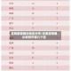 昆明疫情确诊地区分布/云南昆明确诊病例在哪几个区